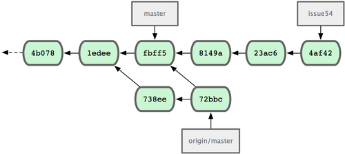 _images/18333fig0508-tn.png