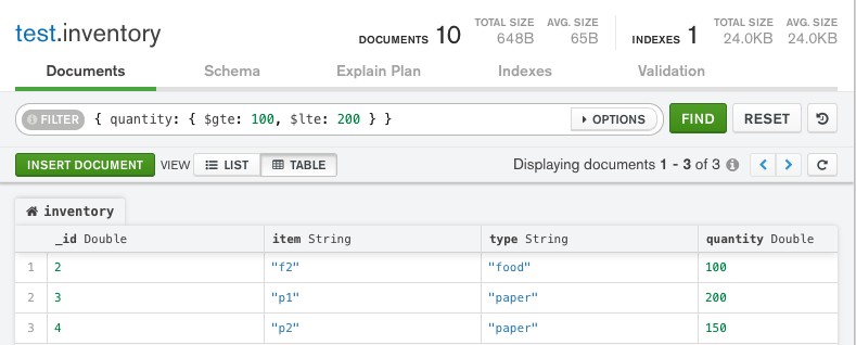 Compass no index query results